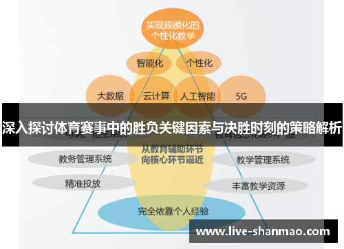 深入探讨体育赛事中的胜负关键因素与决胜时刻的策略解析