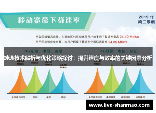 蛙泳技术解析与优化策略探讨：提升速度与效率的关键因素分析